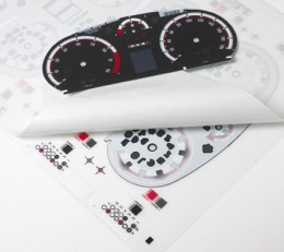 Automotive industry Release liners, Automotive industry